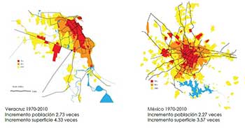 Planeaciones Urbanas 2