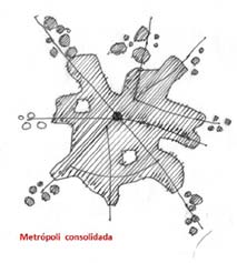 Planeaciones Urbanas 4